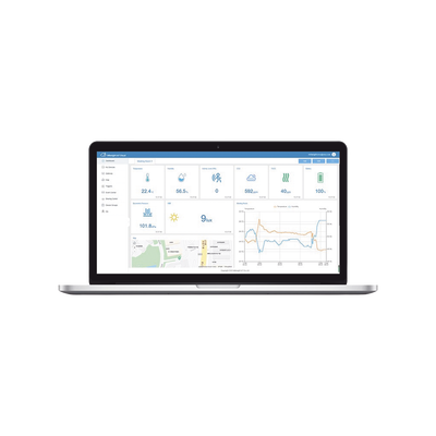 Paquete de 100 licencias para plataforma IOTCLOUDPRO