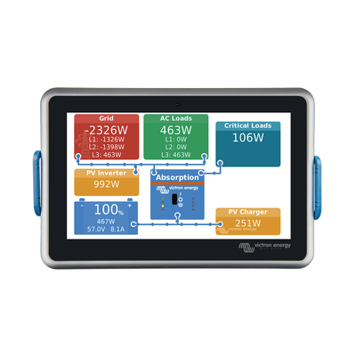 Ekrano GX / Centro de comunicaciones / Monitoreo Remoto para Sistemas Victron