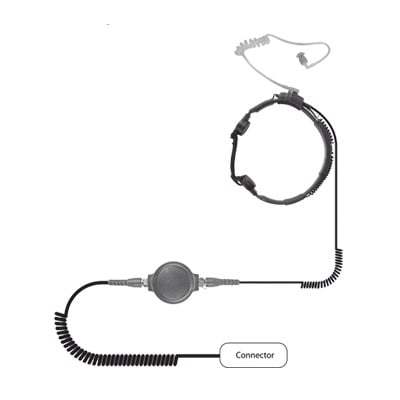 MICRÓFONO DE GARGANTA DE USO RUDO PARA MOTOROLA GP-300/ SP-50/ P-1225/ PRO-3150/ MAG ONE/ EP-450/ EP-350/ RDU-2020. HYTERA TC-500/ 518/ 600/ 610/ 620/ 700/ 1600/ 700EX.